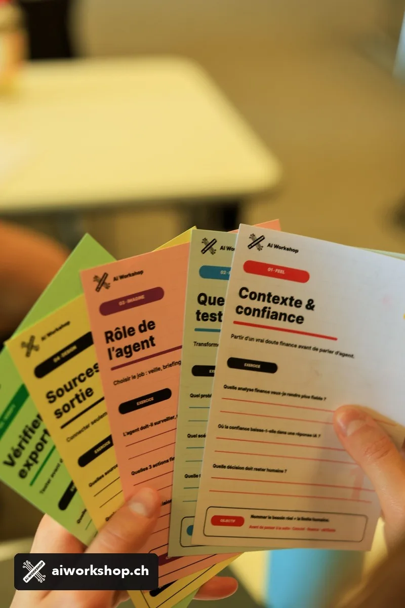 Printed Agent Design method cards used during an AI Workshop university session at UNIL in Lausanne
